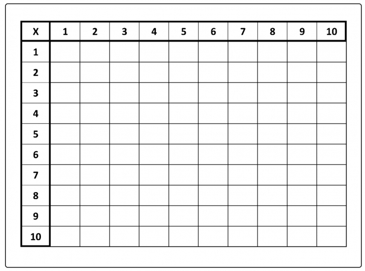 TABUADA PARA COMPLETAR – Criar Recriar Ensinar